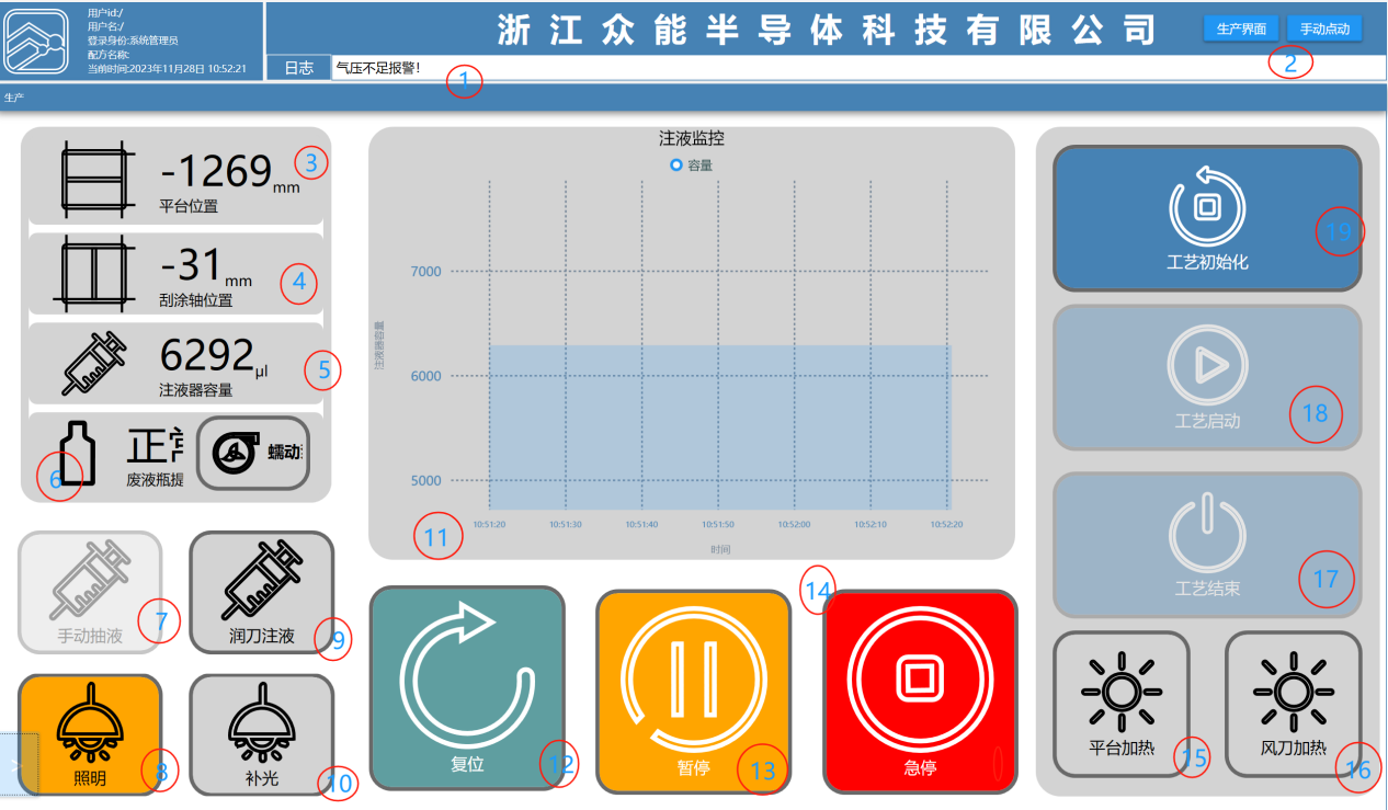 了解如何上手操作狭缝涂布上位机软件. /xftb450/shouye.png